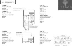 Leedon Green (D10), Condominium #599216901